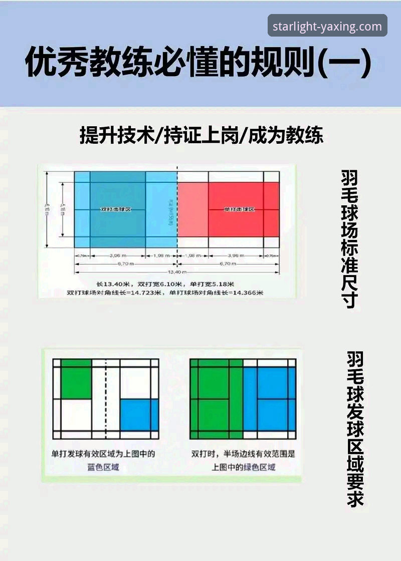 亚星体育平台赛事复盘与高清观赛操作教程