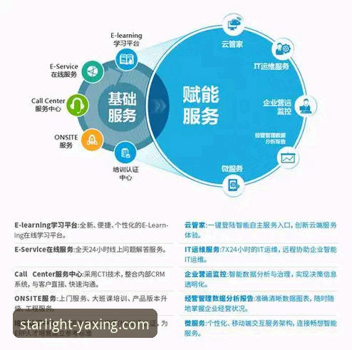 亚星体育平台客户服务体系深度评测：解析“亚星24小时客服”的真实效能